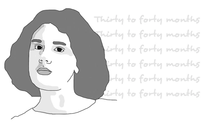 Chapter 8 thumbnail